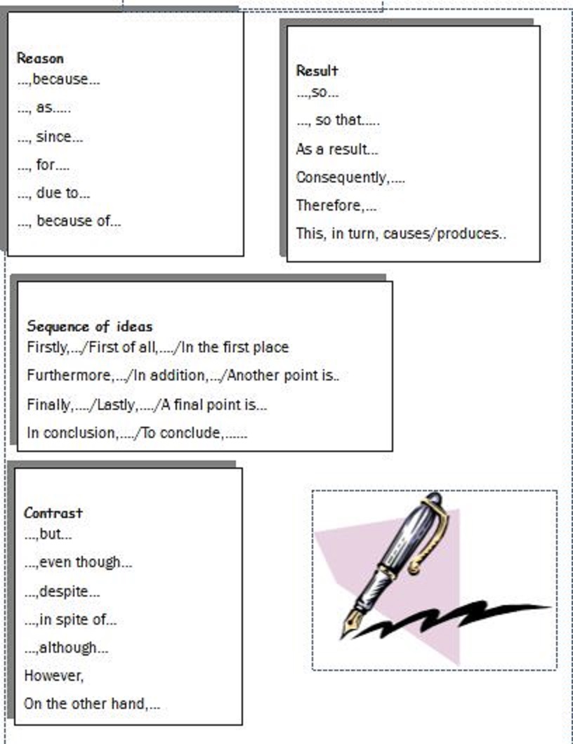 linking expressions